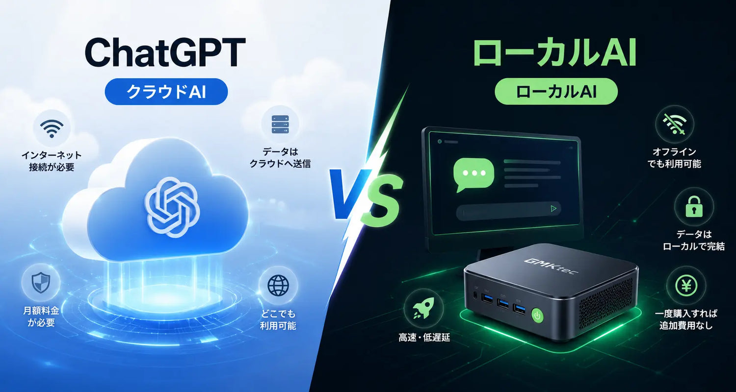ChatGPTだけじゃない、ローカルAIとは？
