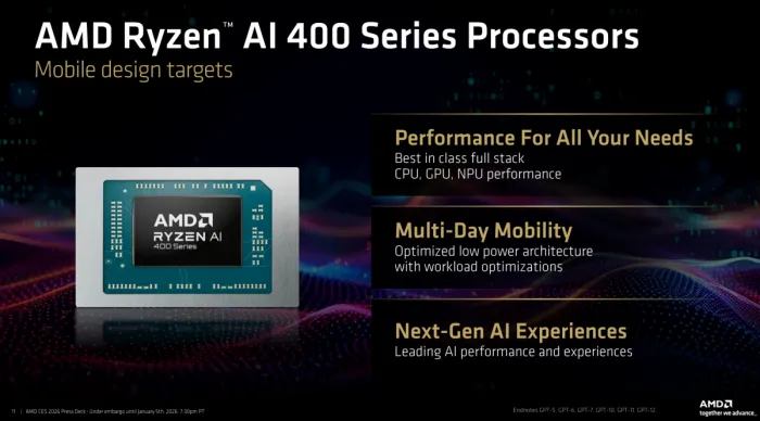 CES 2026 注目の大型コラボレーション！ GMKtec、AMDと共同で「Ryzen™ AI 9 HX 470」搭載の次世代AI PCを発表 ― 革新的AI体験がまもなく登場