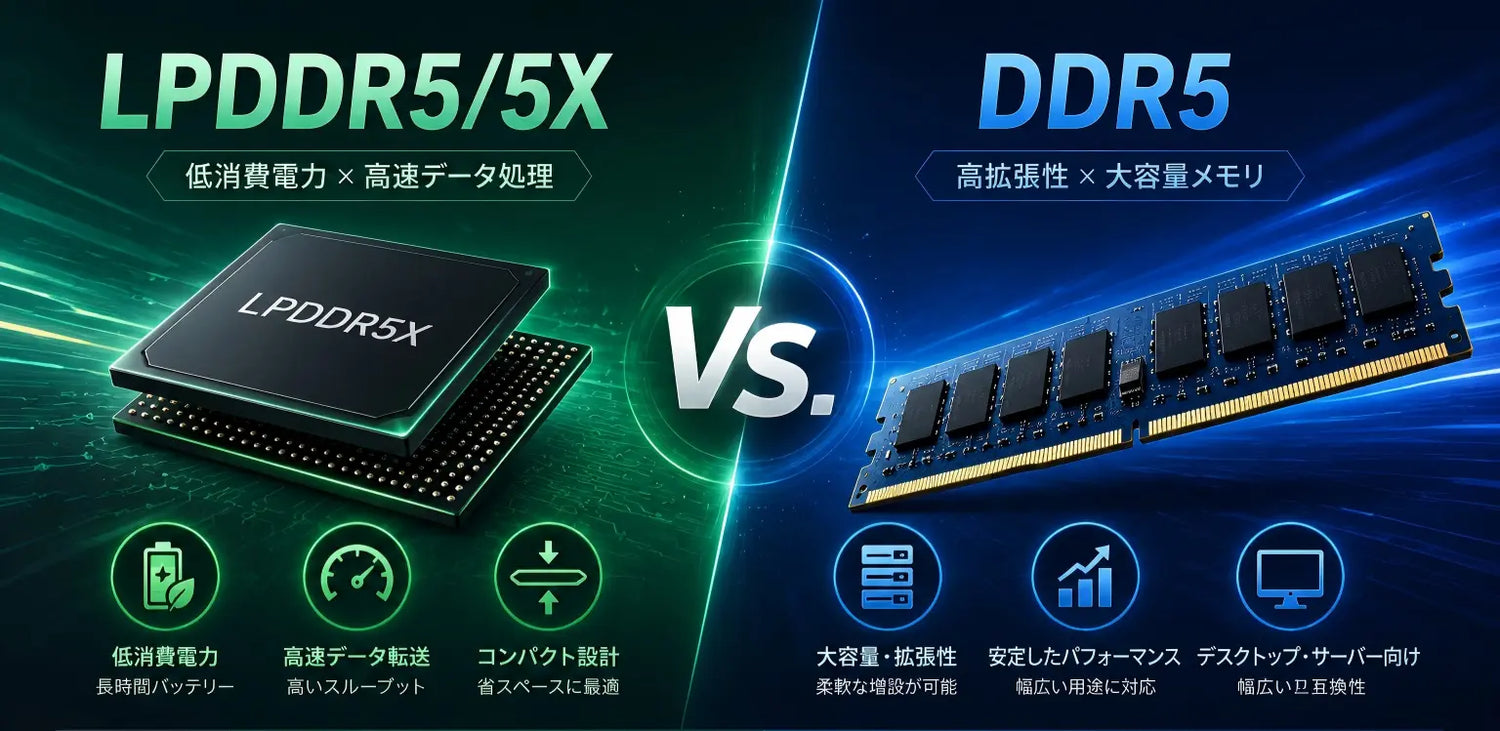 LPDDR5/LPDDR5Xとは？特徴・DDR5との違いをわかりやすく解説