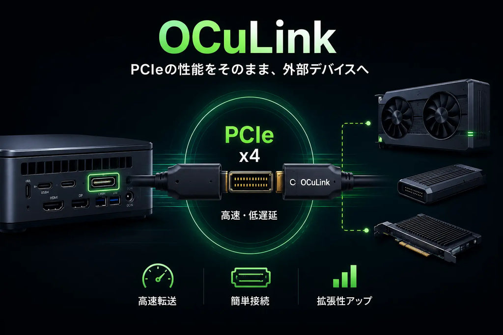 oculink ポートとは？仕組み・PCIeとの関係を解説 – GMKtec JP
