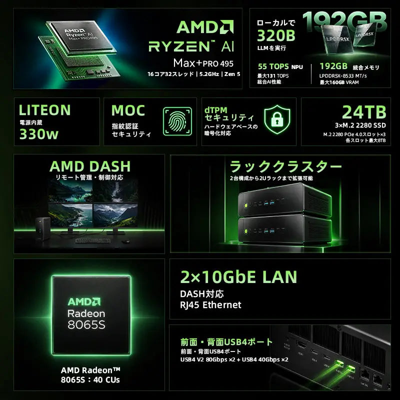 GMKtec EVO-X5 Pro AMD Ryzen™AI Max+ PRO 495 ミニPC