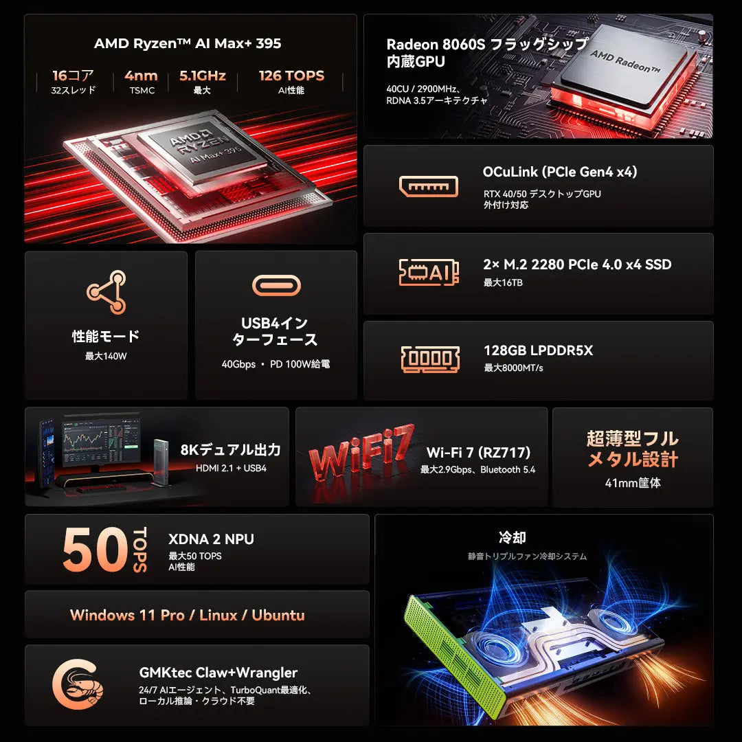 GMKtec EVO-X3 AMD Ryzen™ AI Max+ 395 ミニPC
