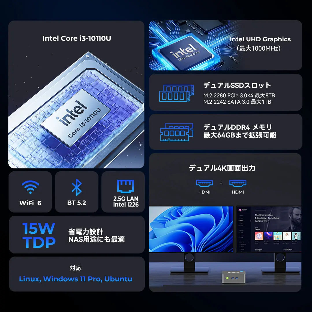 GMKtec G3 Pro Intel Core i3-10110U ミニPC GMKtec