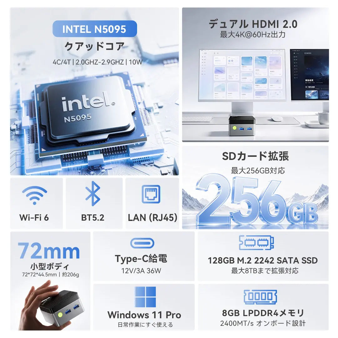 GMKtec G5S NucBox Intel N5095 ミニPC