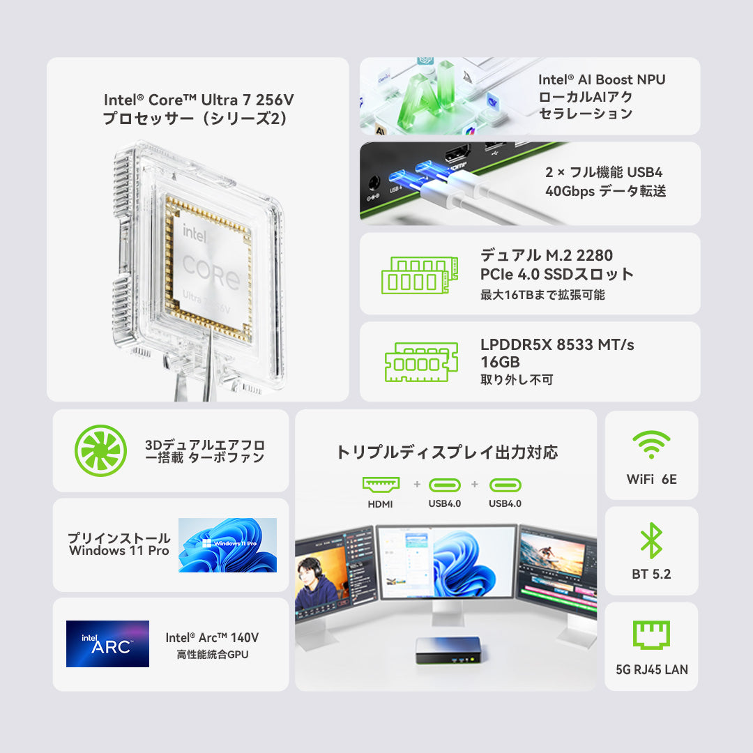 GMKtec K13 Intel® Core™ Ultra 7 256V ミニPC