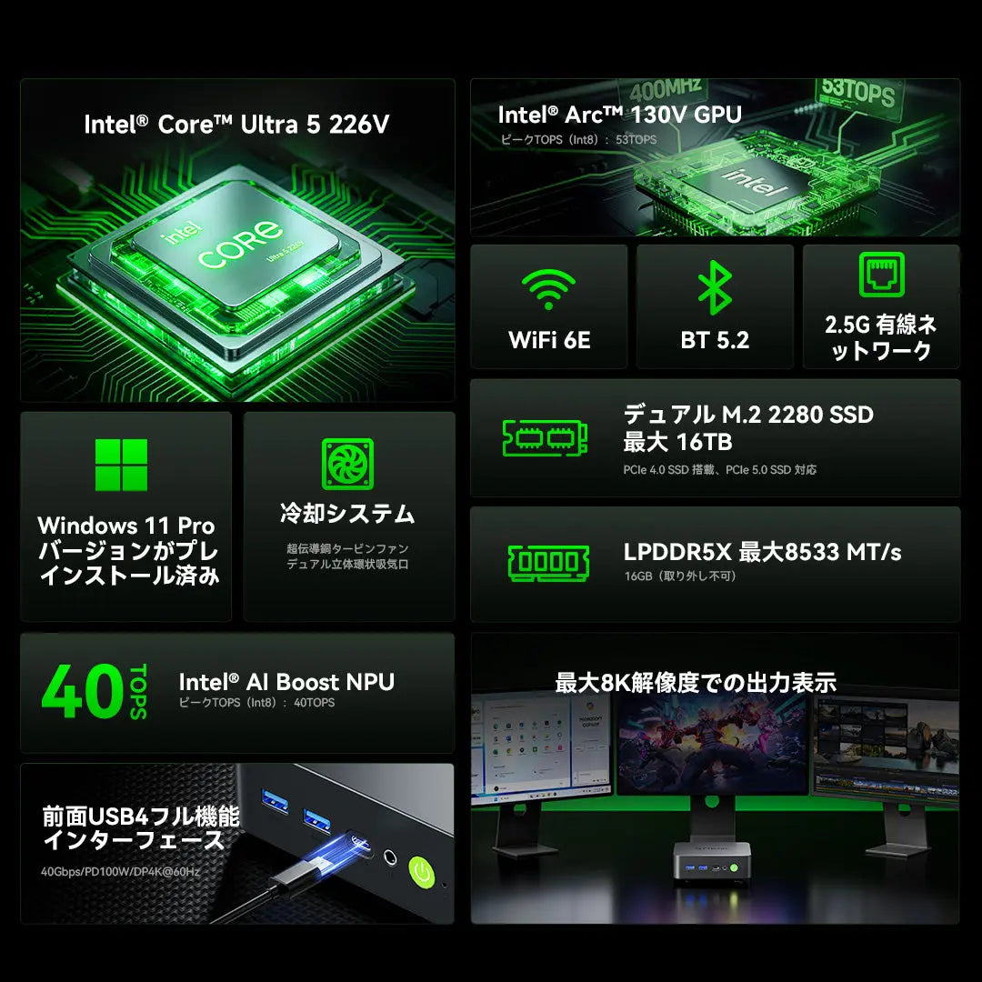 GMKtec NucBox K17 Intel®  Core™ Ultra 5 226V ミニPC GMKtec