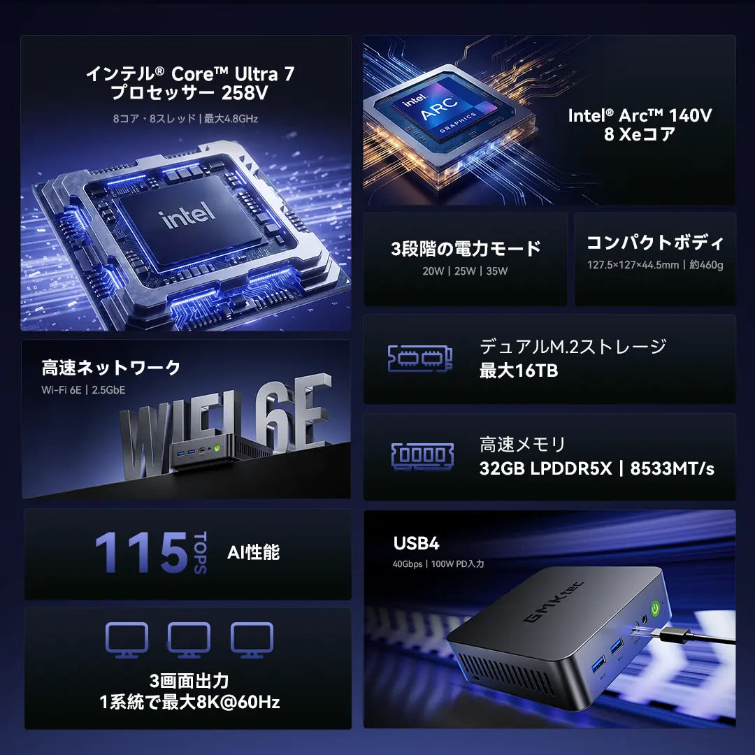 GMKtec NucBox K17 PLUS Intel Core Ultra 7 258V ミニPC