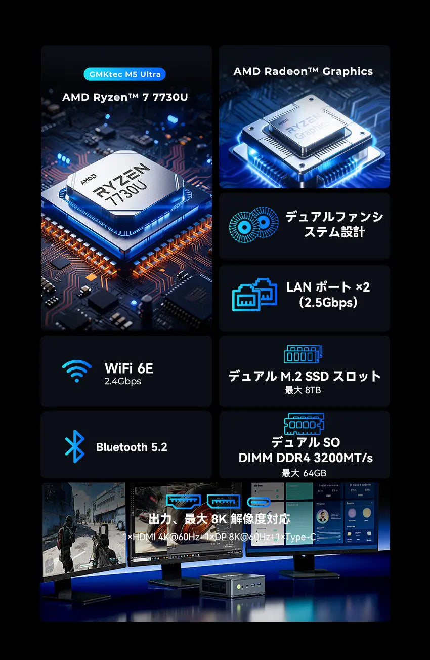 GMKtec M5 Ultra AMD Ryzen 7 7730U ミニPC GMKtec