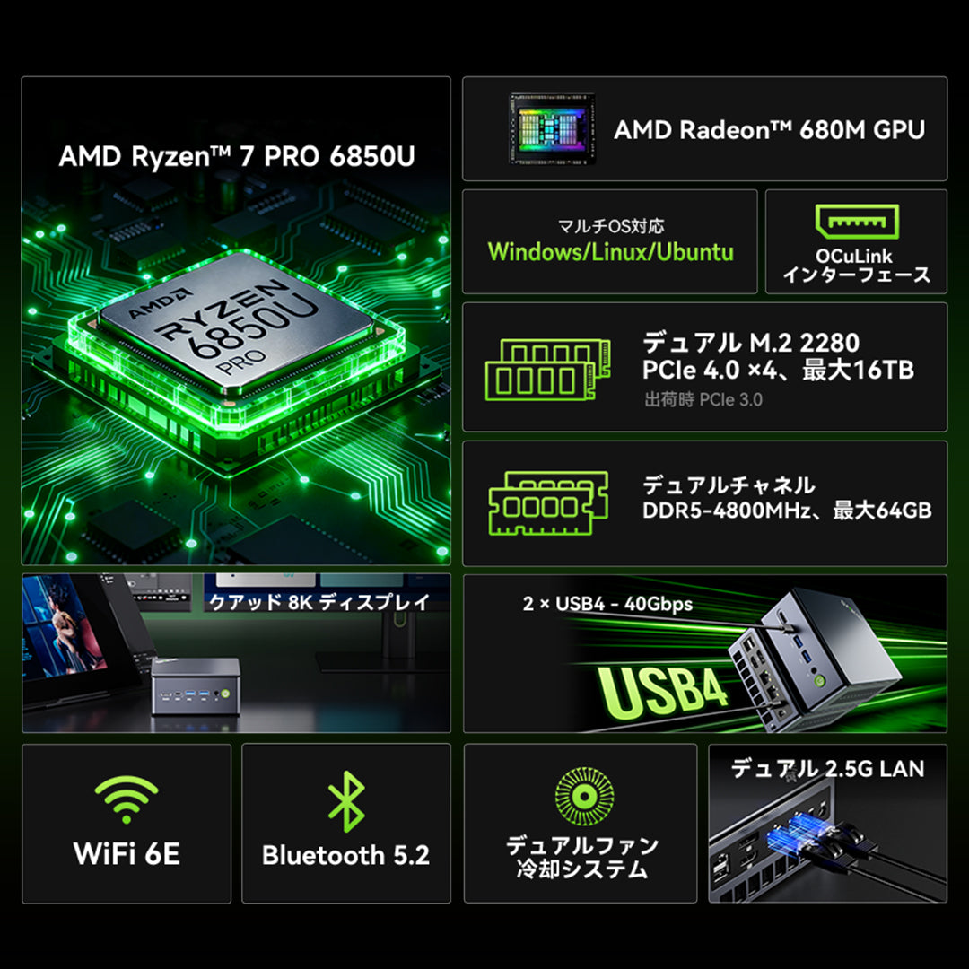 GMKtec M7 Ultra AMD Ryzen™ 7 PRO 6850U ミニPC