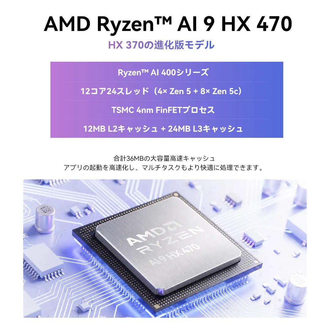 GMKtec EVO-X1 Pro AMD Ryzen™ AI 9 HX 470 ミニPC