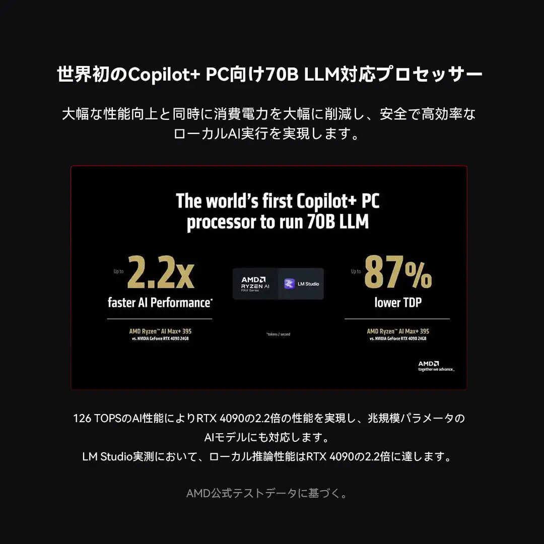 GMKtec EVO-X3 AMD Ryzen™ AI Max+ 395 ミニPC
