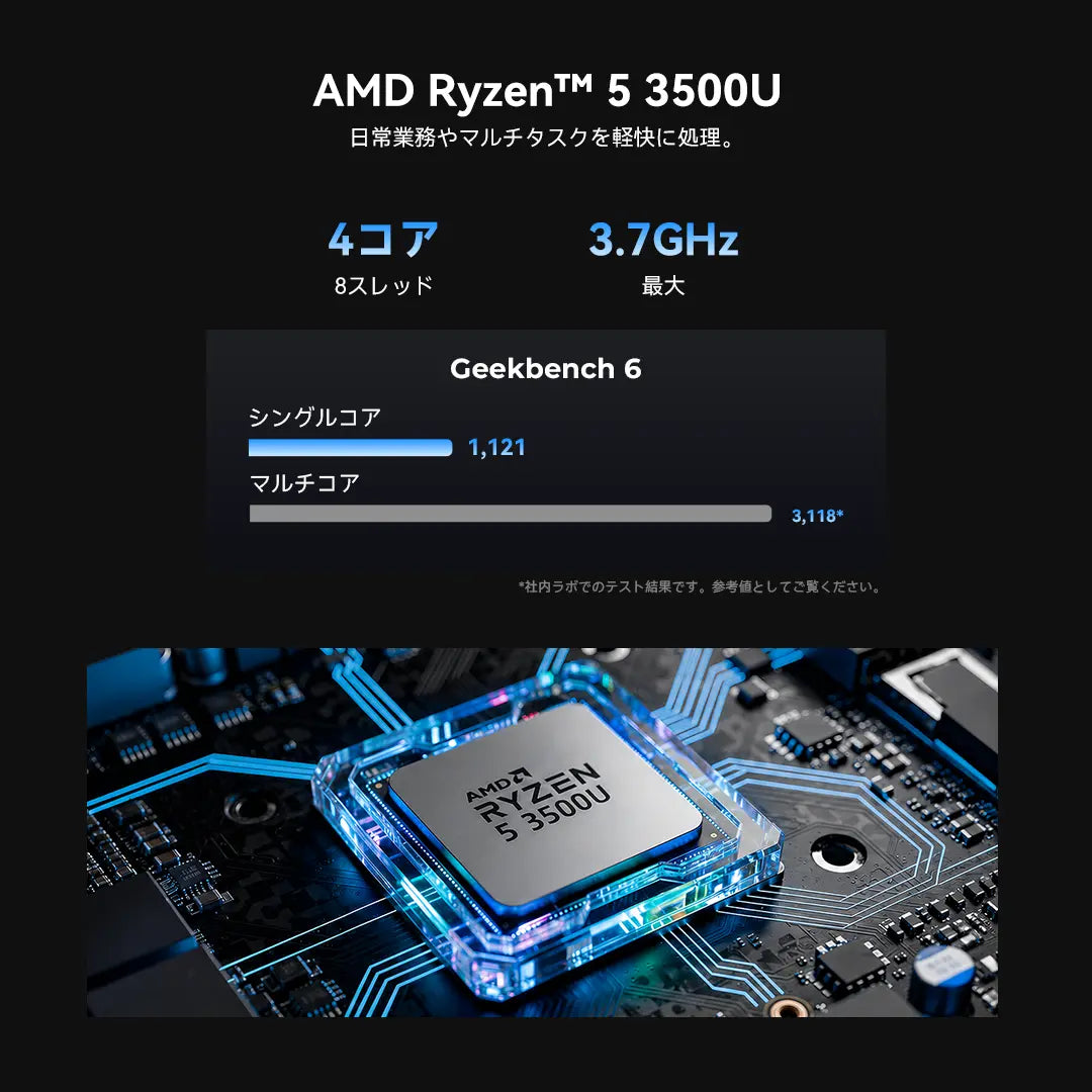 GMKtec G11 PLUS AMD Ryzen™ 5 3500U ミニPC