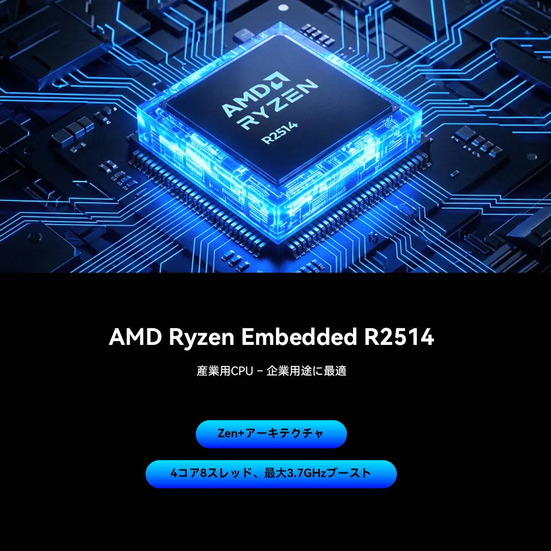 GMKtec G11 AMD Ryzen Embedded R2514 ミニPC GMKtec JP