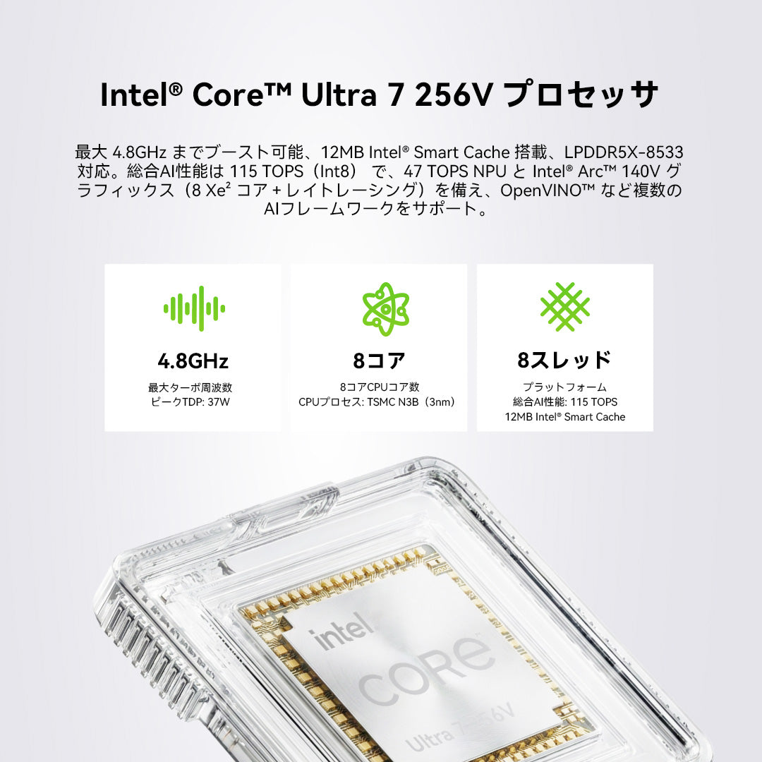 GMKtec K13 Intel® Core™ Ultra 7 256V ミニPC
