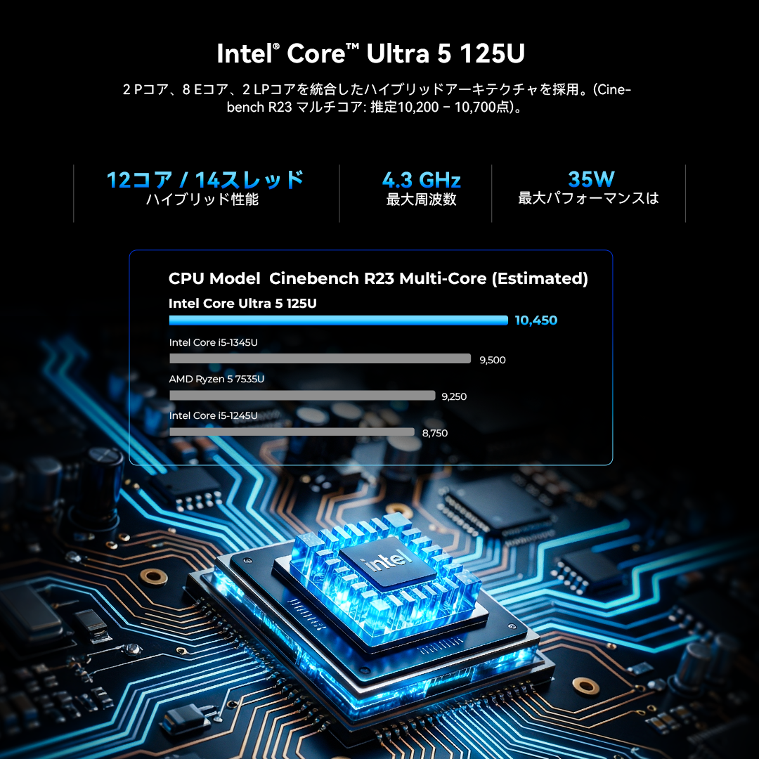 GMKtec K15 Intel Core™ Ultra 5 125U ミニPC