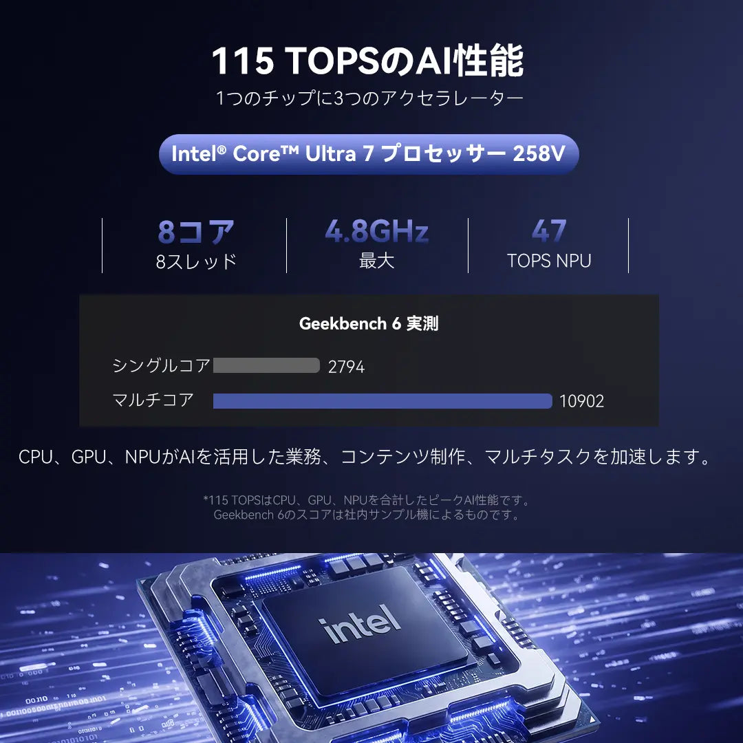 GMKtec NucBox K17 PLUS Intel Core Ultra 7 258V ミニPC