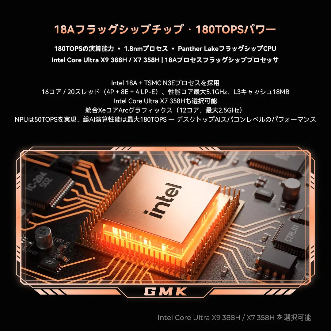 GMKtec EVO-T2 Intel Core Ultra X7 358H / X9 388H AI ミニPC GMKtec