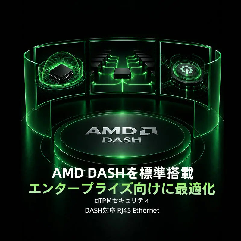 GMKtec EVO-X5 Pro AMD Ryzen™AI Max+ PRO 495 ミニPC