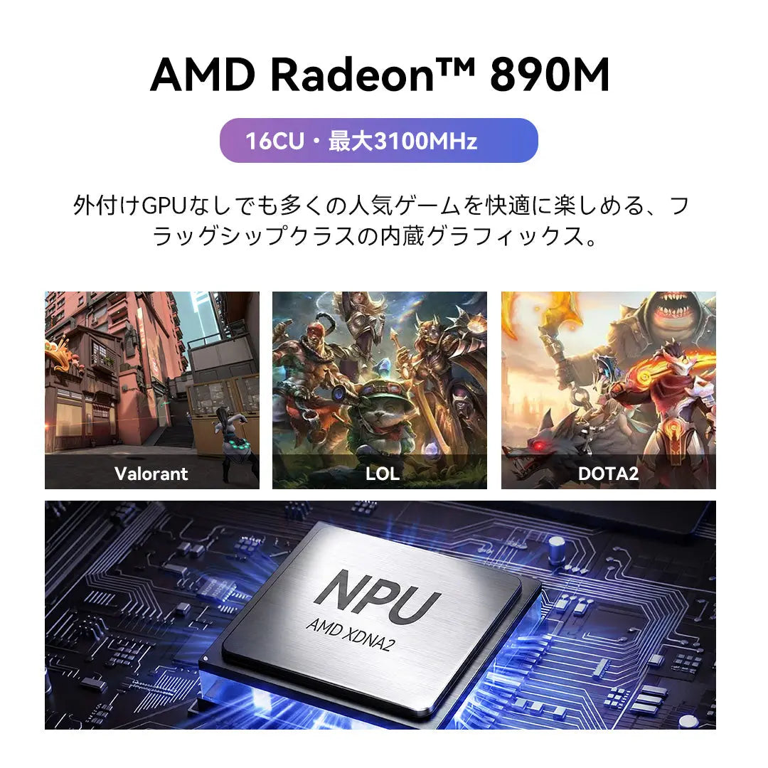 GMKtec EVO-X1 Pro AMD Ryzen™ AI 9 HX 470 ミニPC