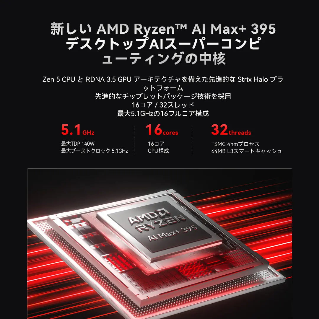 GMKtec EVO-X3 AMD Ryzen™ AI Max+ 395 ミニPC