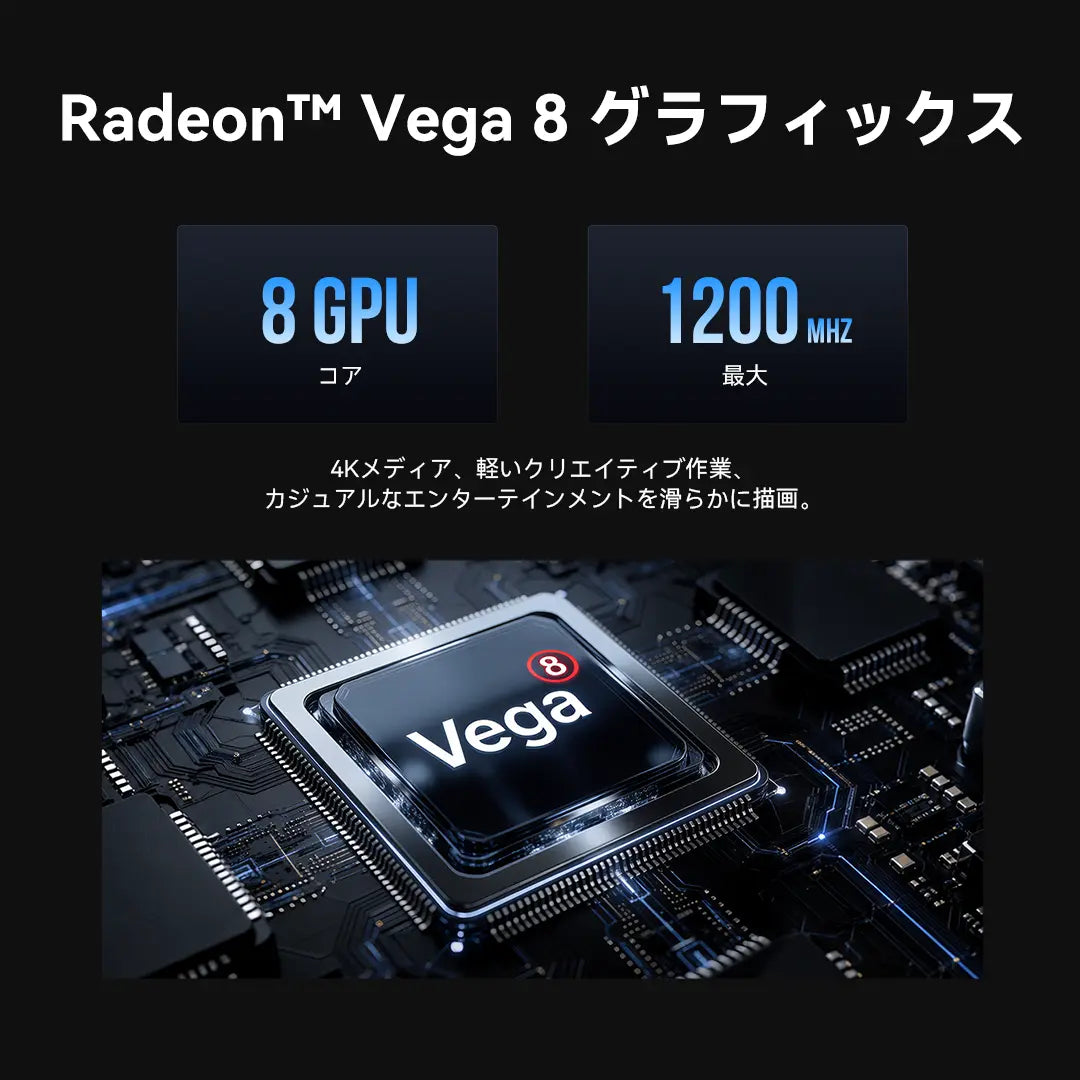 GMKtec G11 PLUS AMD Ryzen™ 5 3500U ミニPC