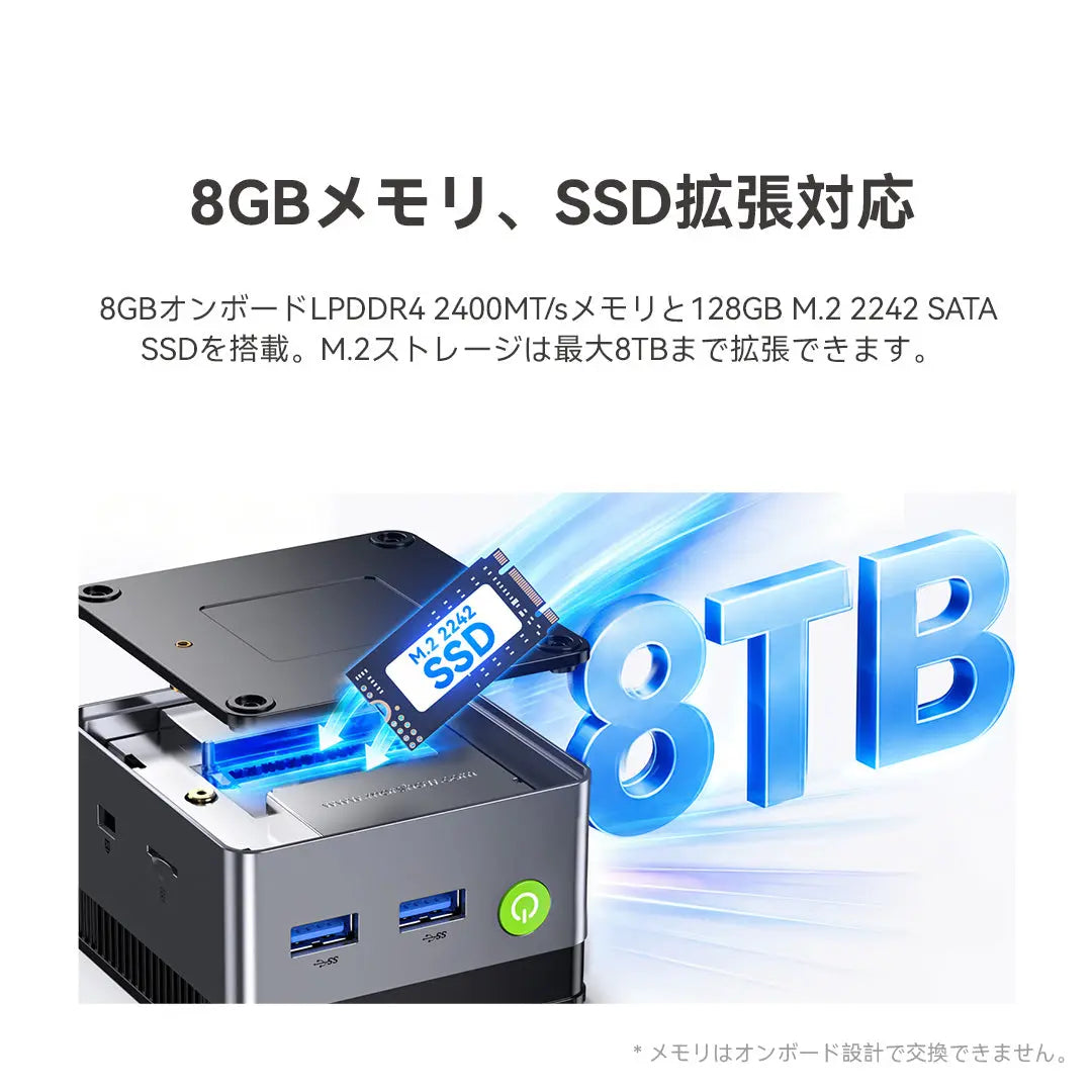 GMKtec G5S NucBox Intel N5095 ミニPC