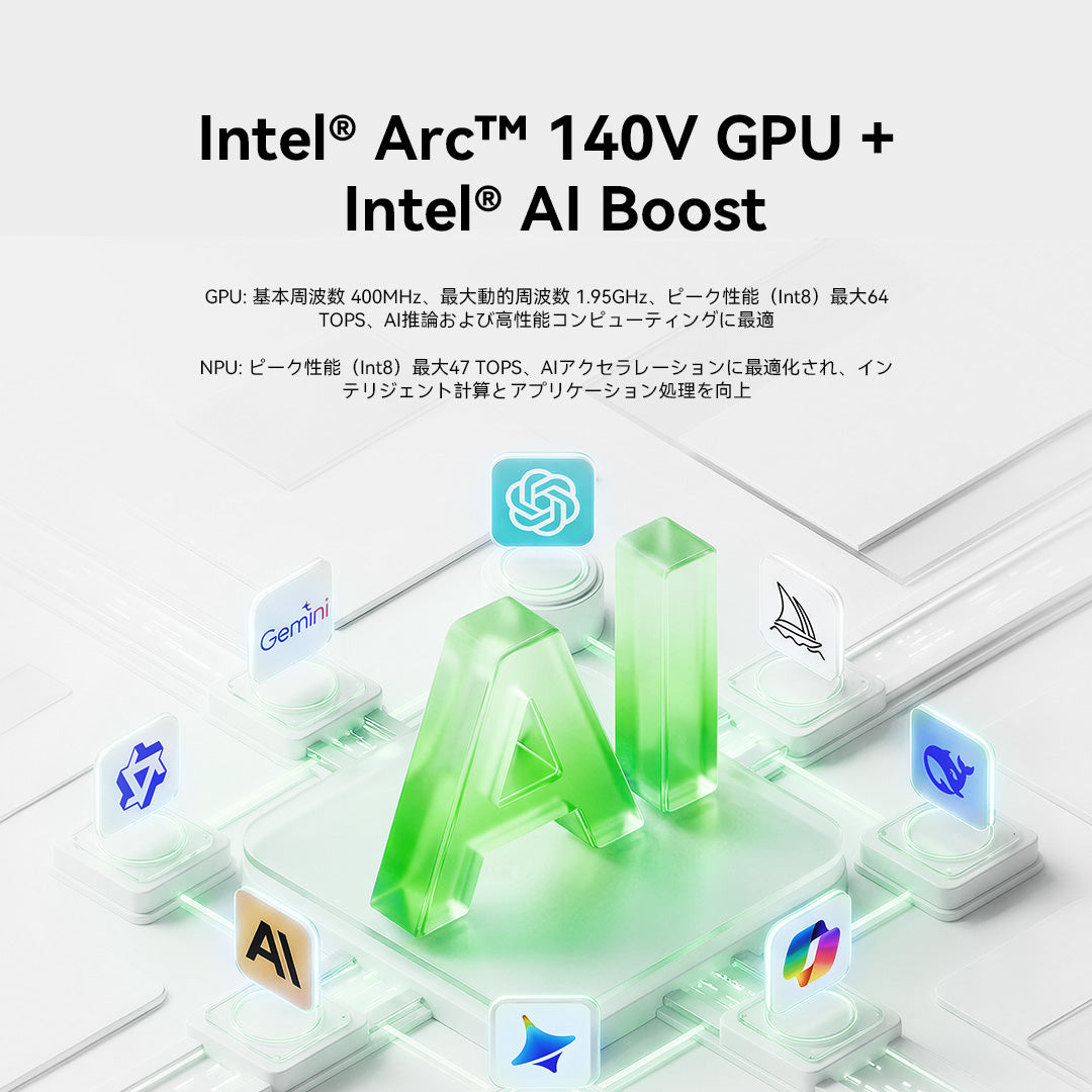 GMKtec K13 Intel® Core™ Ultra 7 256V ミニPC