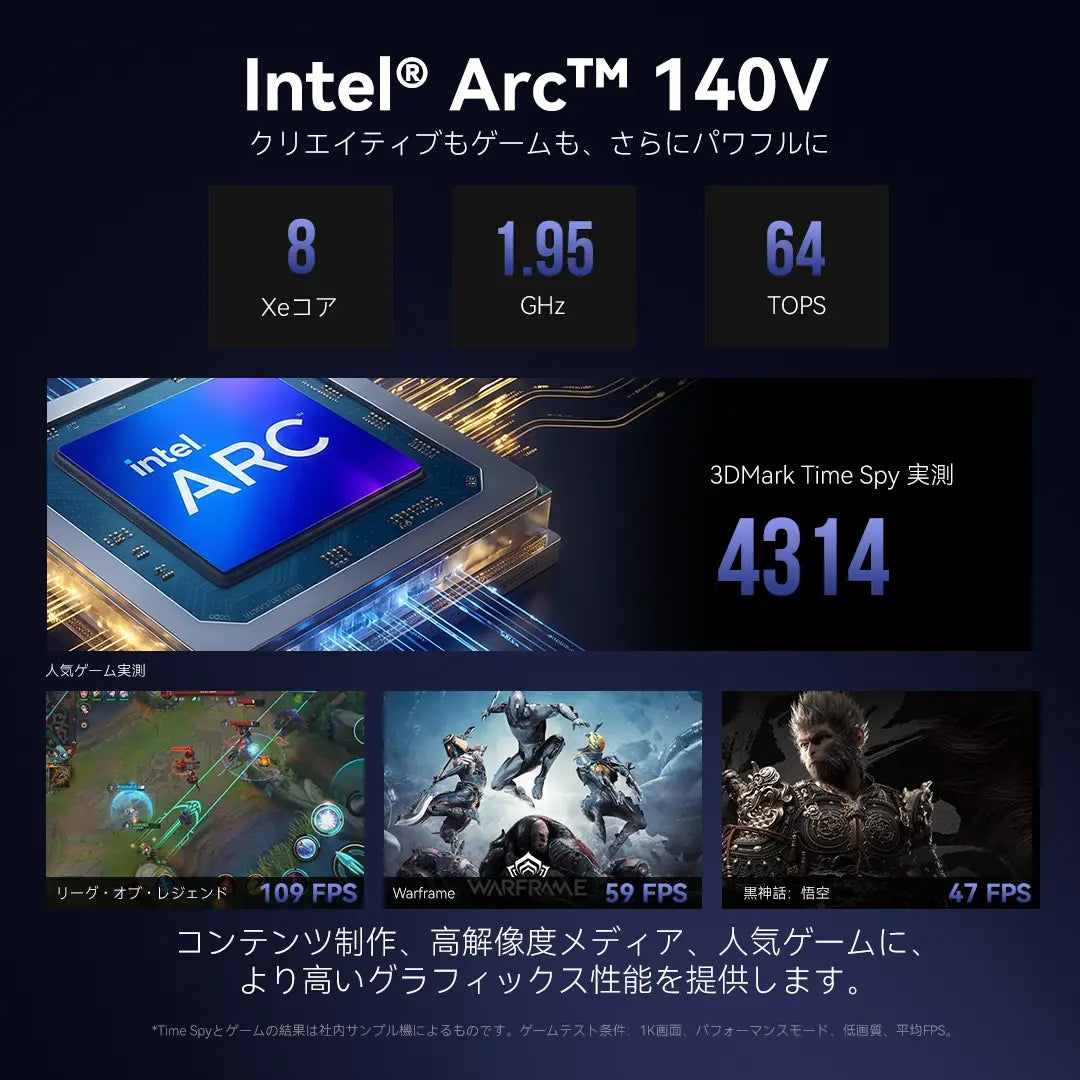 GMKtec NucBox K17 PLUS Intel Core Ultra 7 258V ミニPC