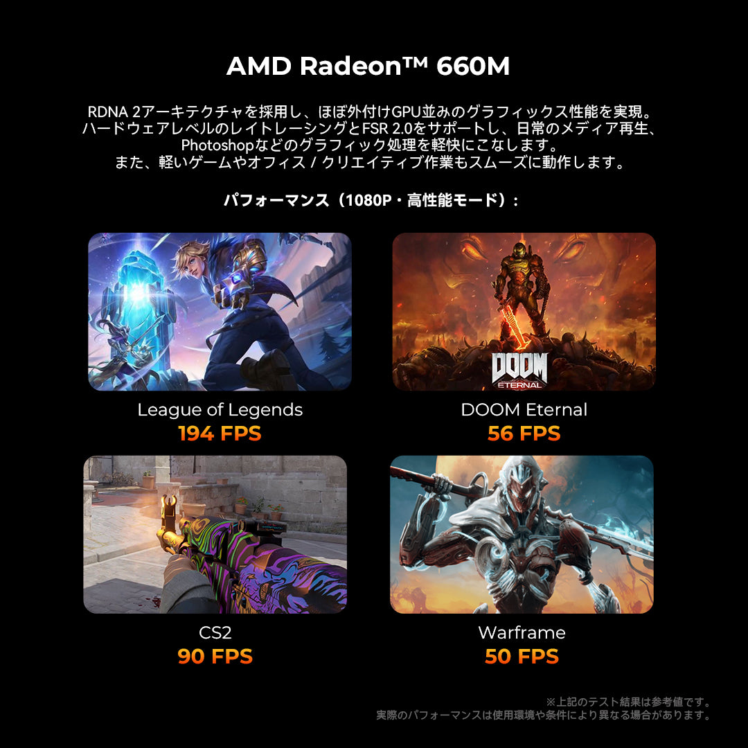 GMKtec M8 AMD Ryzen™ 5 PRO 6650H ミニPC