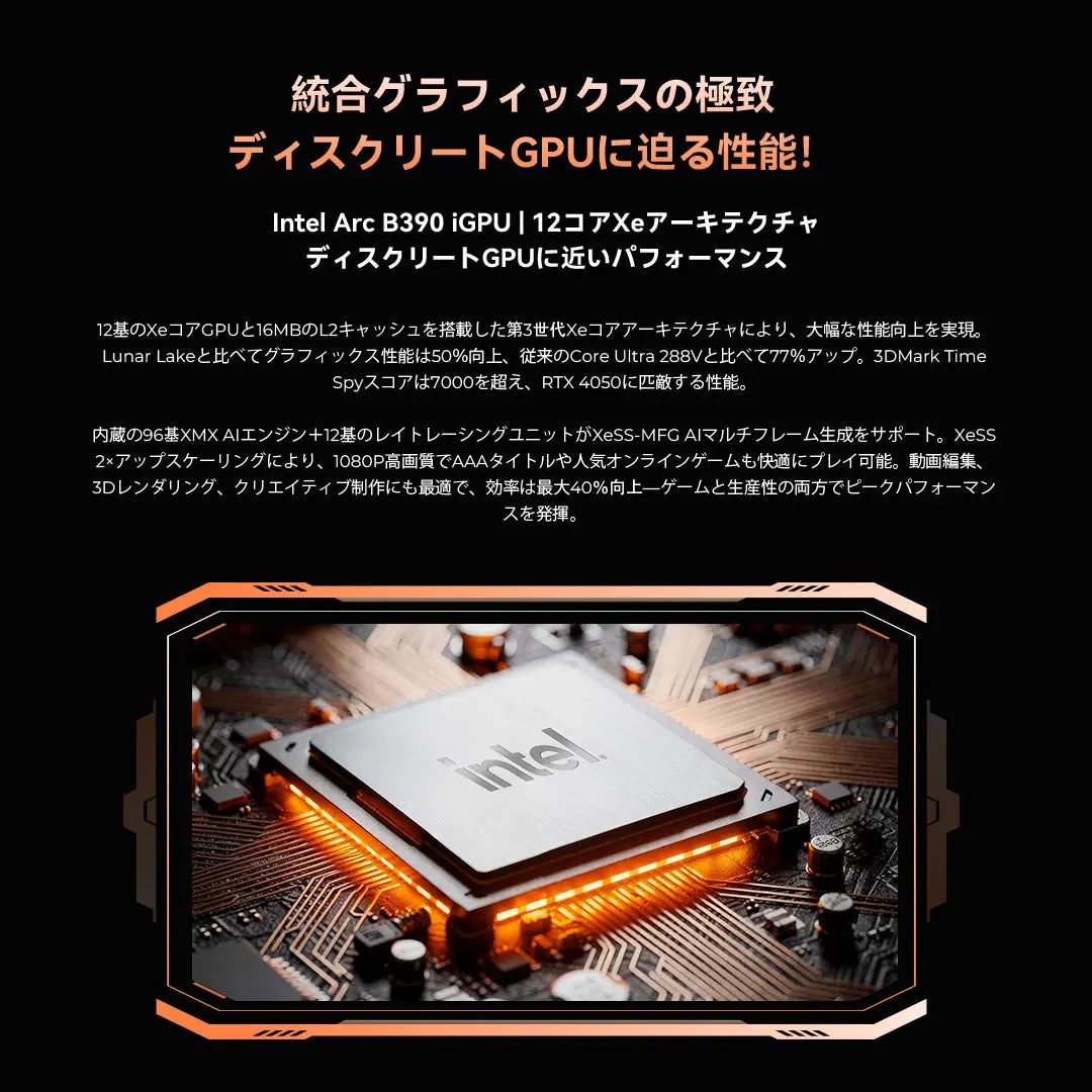 GMKtec EVO-T2 Intel Core Ultra X7 358H / X9 388H AI ミニPC GMKtec