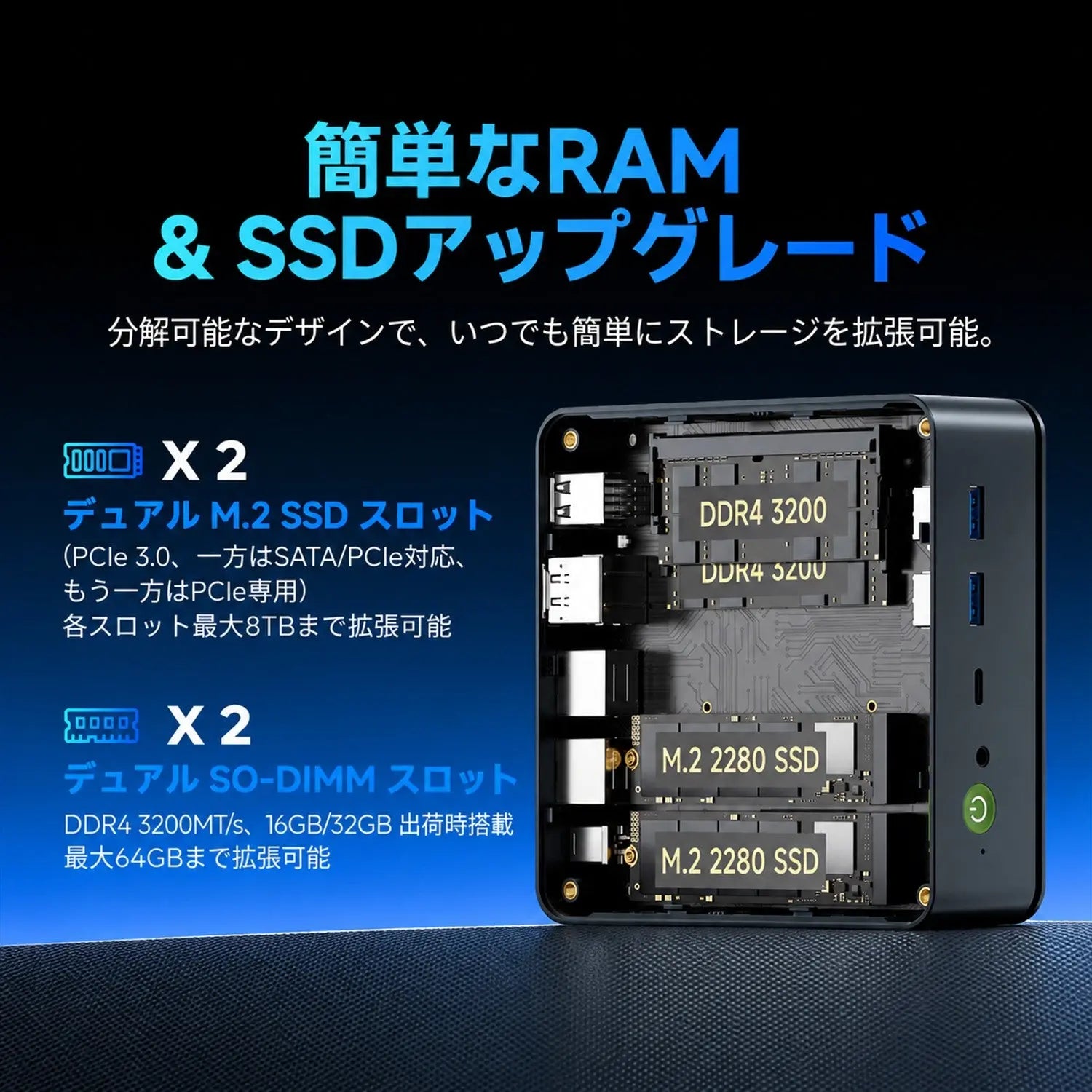 GMKtec M5 Ultra AMD Ryzen 7 7730U ミニPC