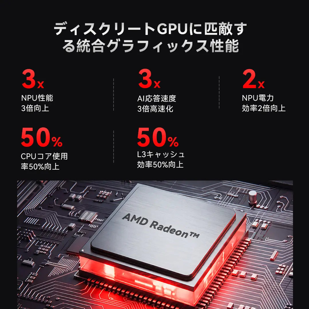 GMKtec EVO-X3 AMD Ryzen™ AI Max+ 395 ミニPC