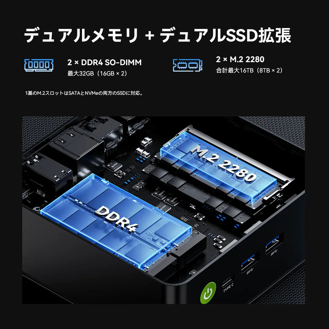 GMKtec G11 PLUS AMD Ryzen™ 5 3500U ミニPC