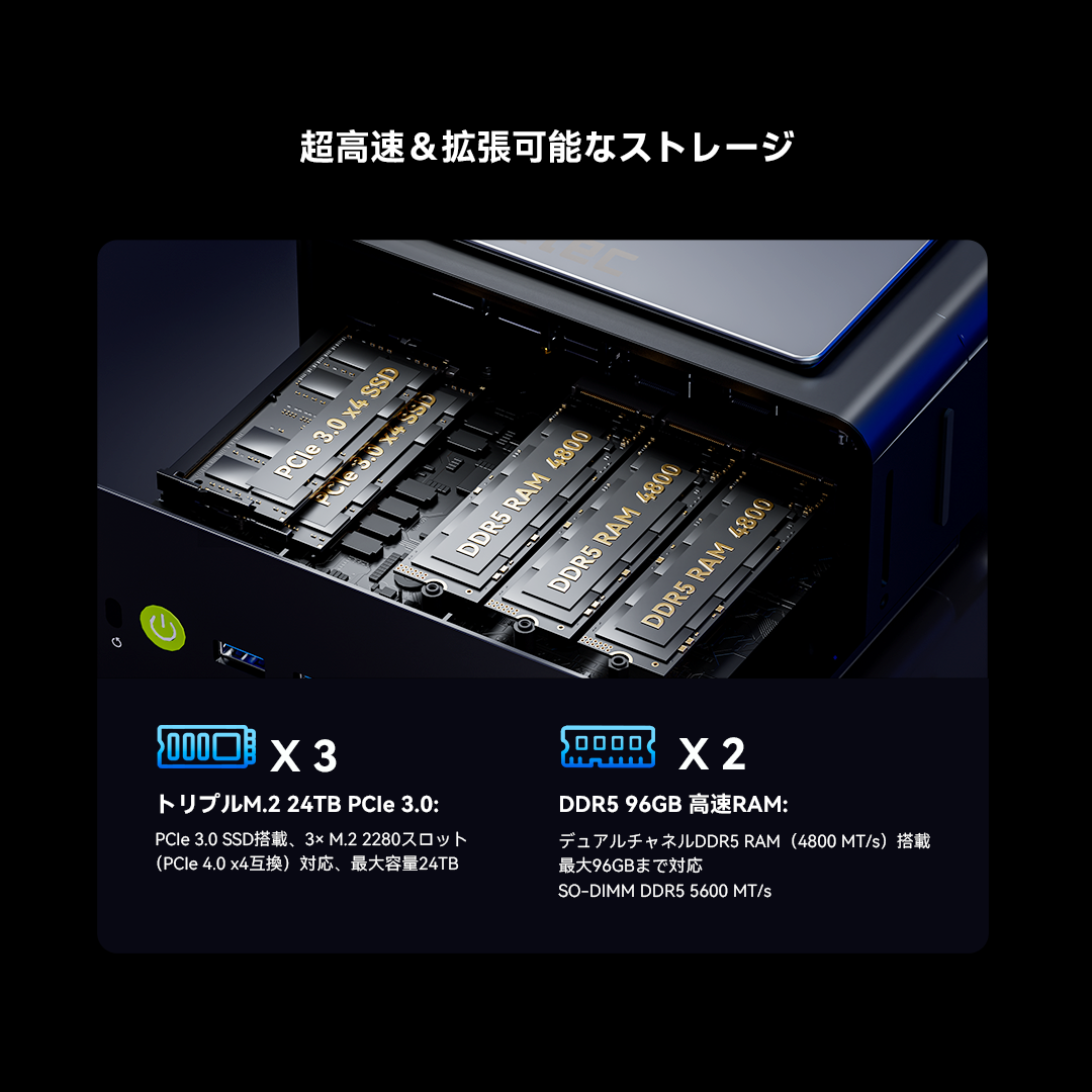 GMKtec K15 Intel Core™ Ultra 5 125U ミニPC