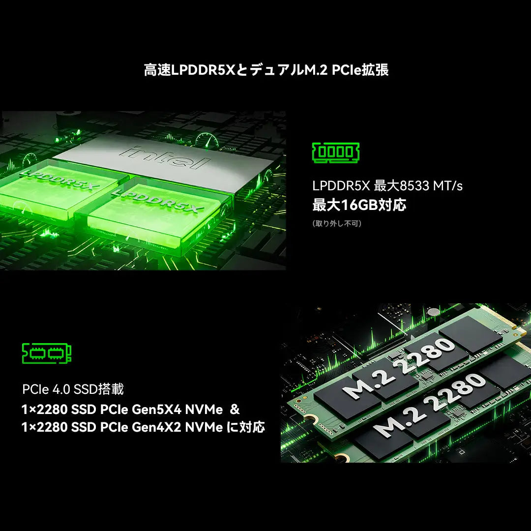 GMKtec NucBox K17 Intel®  Core™ Ultra 5 226V ミニPC GMKtec