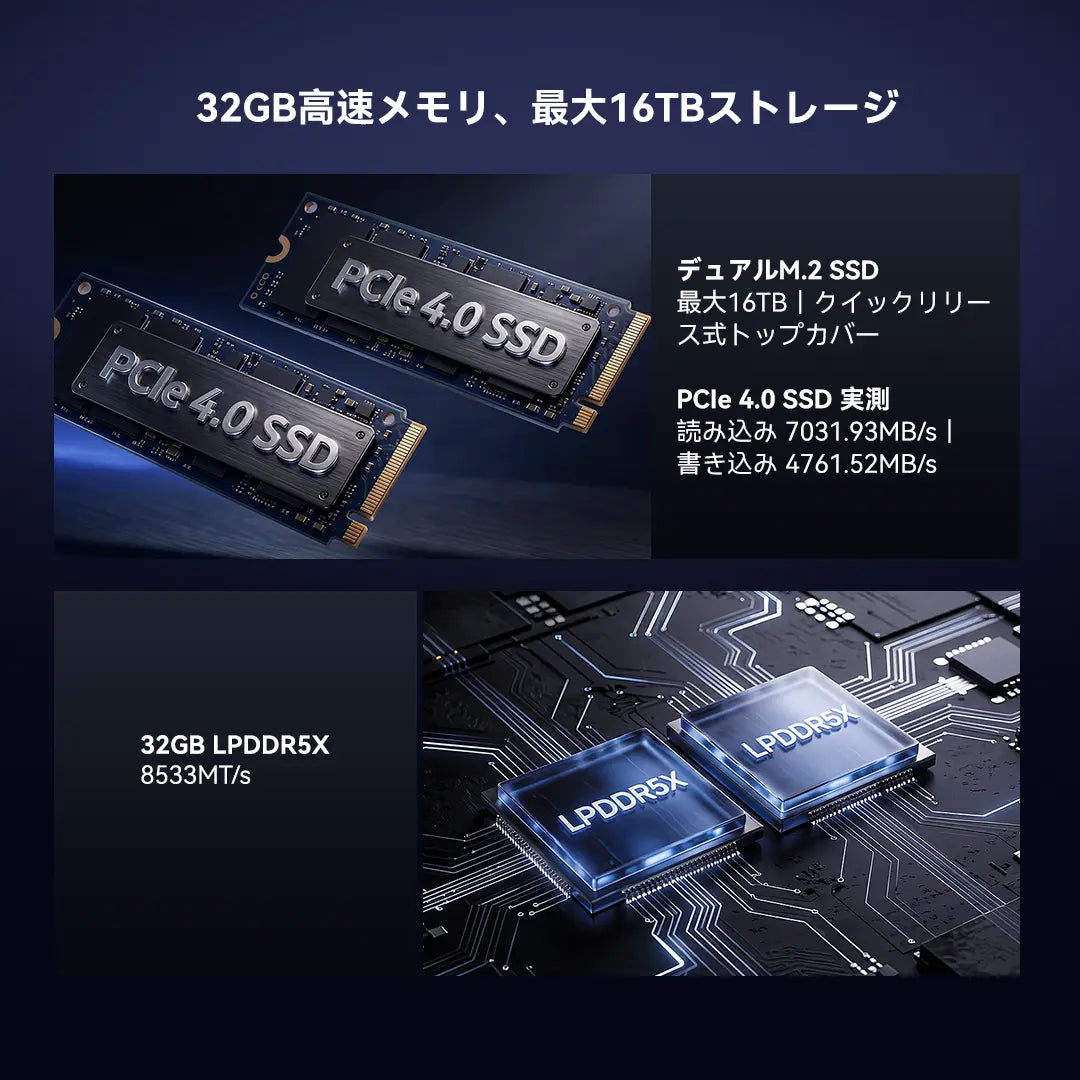 GMKtec NucBox K17 PLUS Intel Core Ultra 7 258V ミニPC