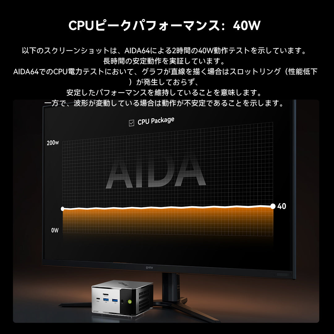 GMKtec M8 AMD Ryzen™ 5 PRO 6650H ミニPC