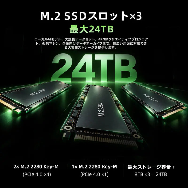 GMKtec EVO-X5 Pro AMD Ryzen™AI Max+ PRO 495 ミニPC