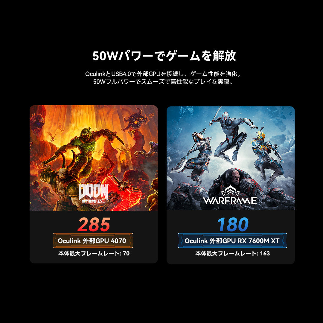 GMKtec K16 AMD Ryzen™ 7 7735HS ミニPC