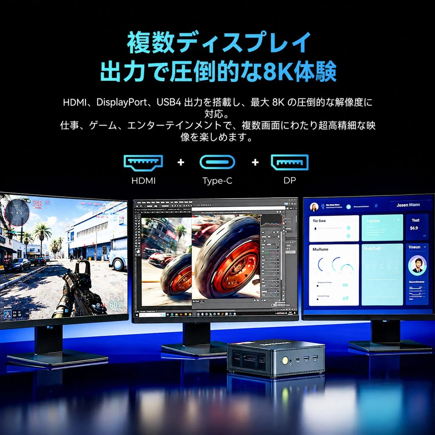GMKtec M5 Ultra AMD Ryzen 7 7730U ミニPC