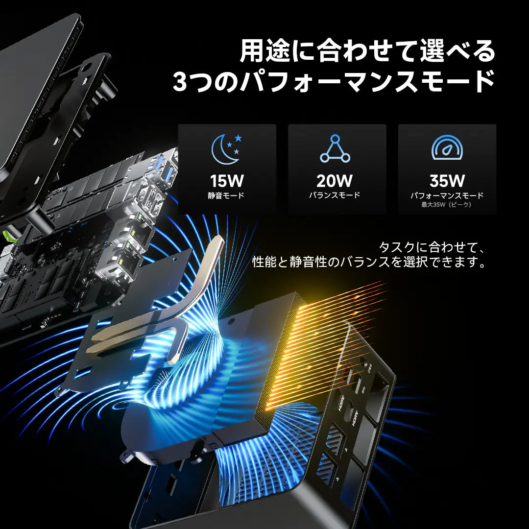 GMKtec G11 PLUS AMD Ryzen™ 5 3500U ミニPC