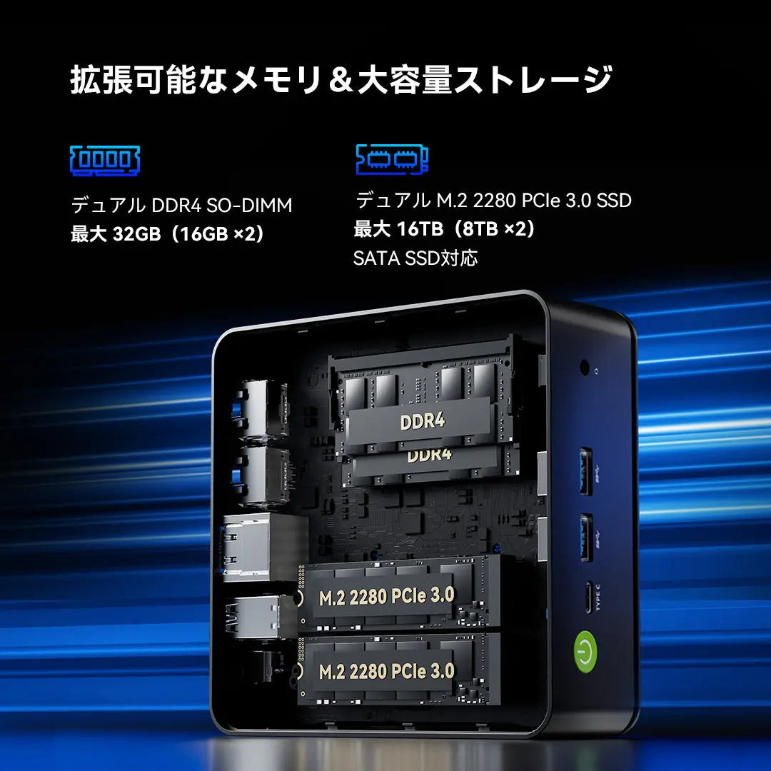 GMKtec G11 AMD Ryzen Embedded R2514 ミニPC GMKtec JP