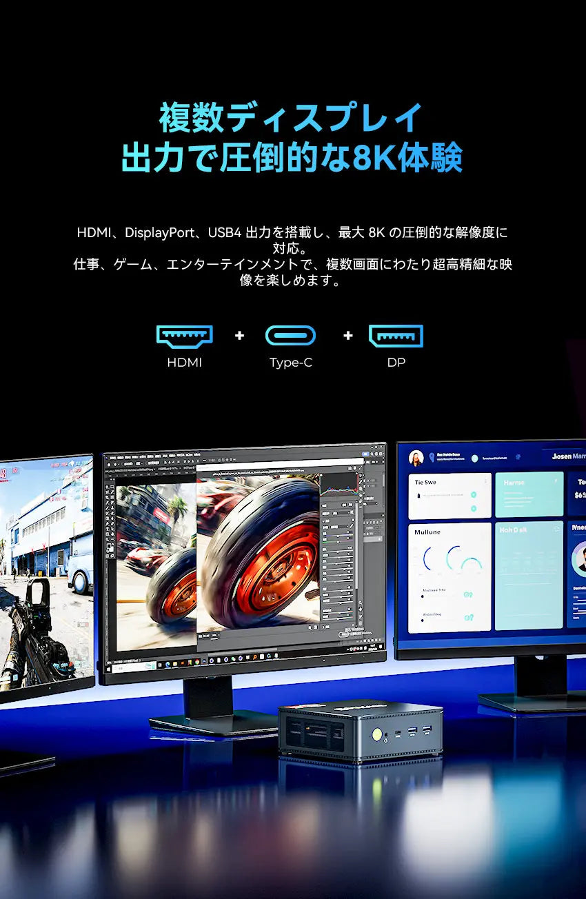 GMKtec M5 Ultra AMD Ryzen 7 7730U ミニPC GMKtec