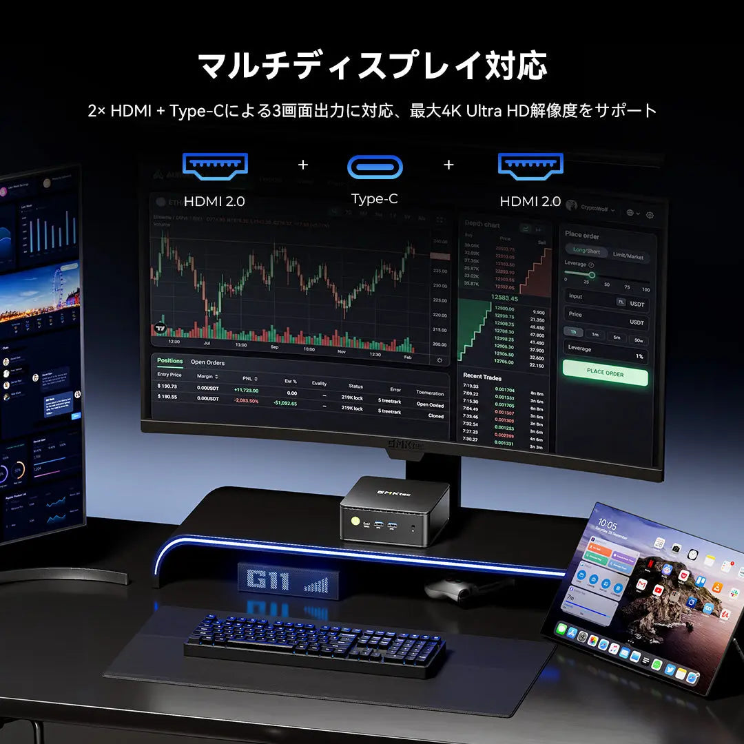 GMKtec G11 AMD Ryzen Embedded R2514 ミニPC GMKtec JP
