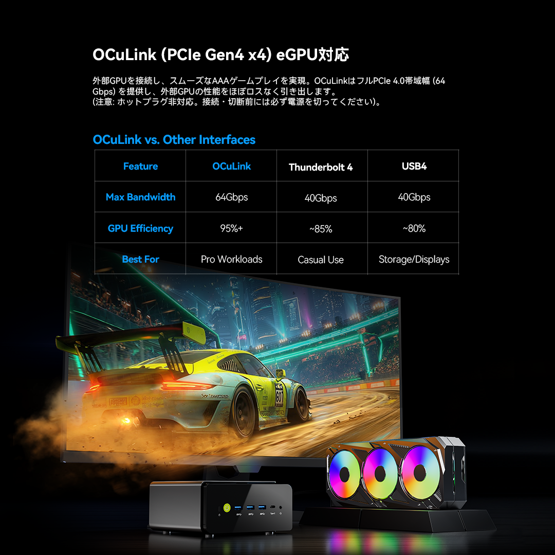 GMKtec K15 Intel Core™ Ultra 5 125U ミニPC