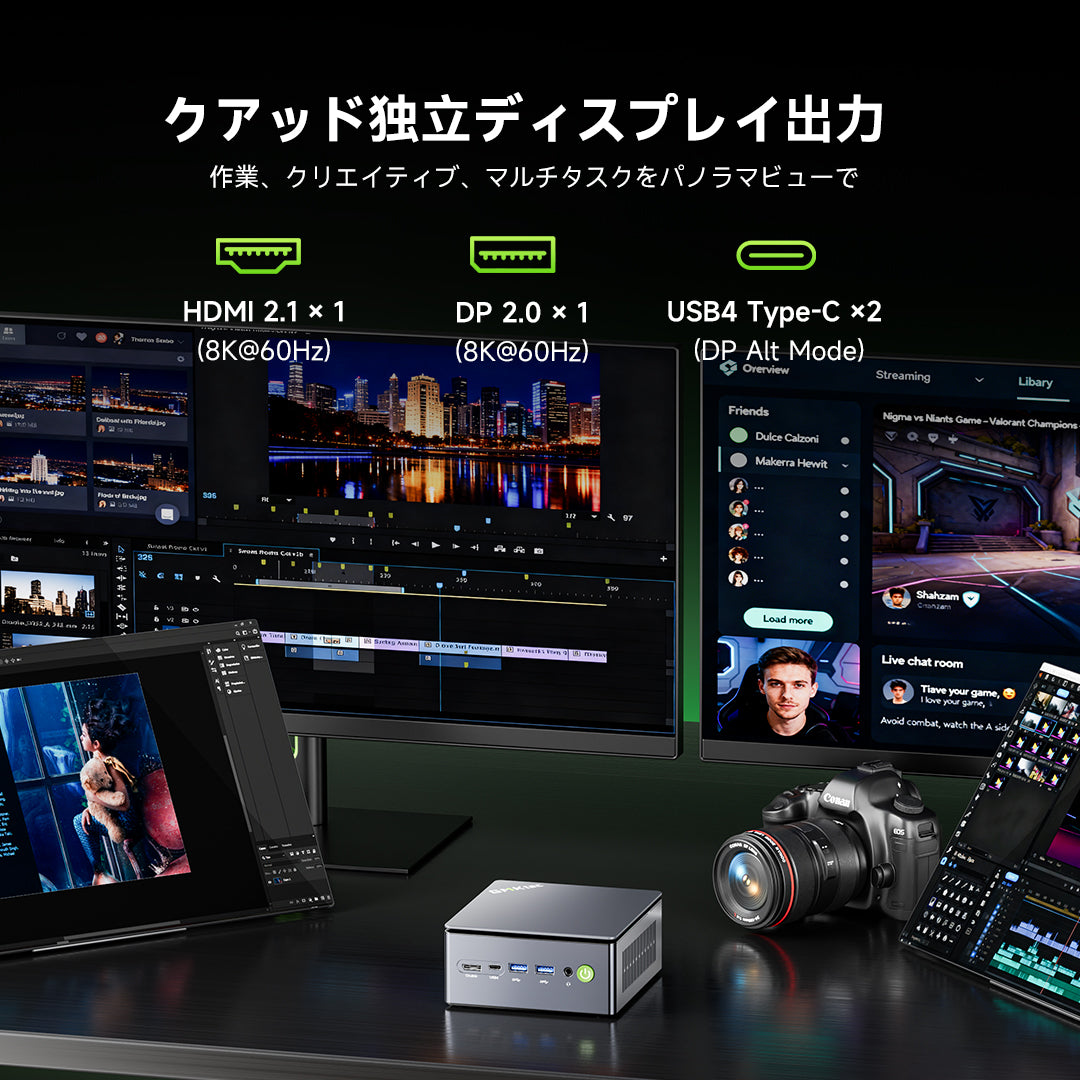 GMKtec M7 Ultra AMD Ryzen™ 7 PRO 6850U ミニPC