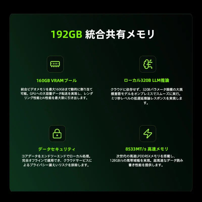 GMKtec EVO-X5 Pro AMD Ryzen™AI Max+ PRO 495 ミニPC