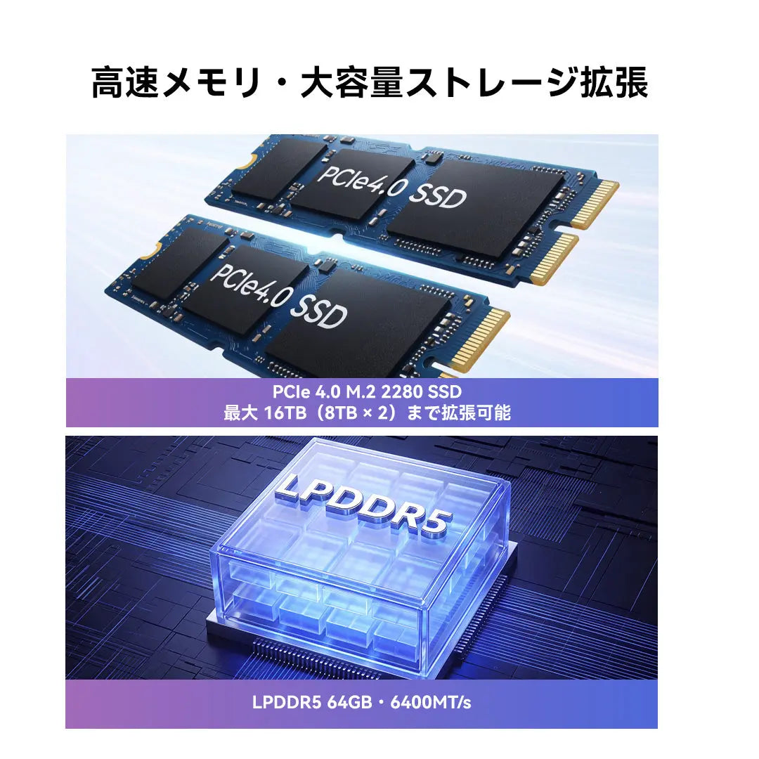 GMKtec EVO-X1 Pro AMD Ryzen™ AI 9 HX 470 ミニPC