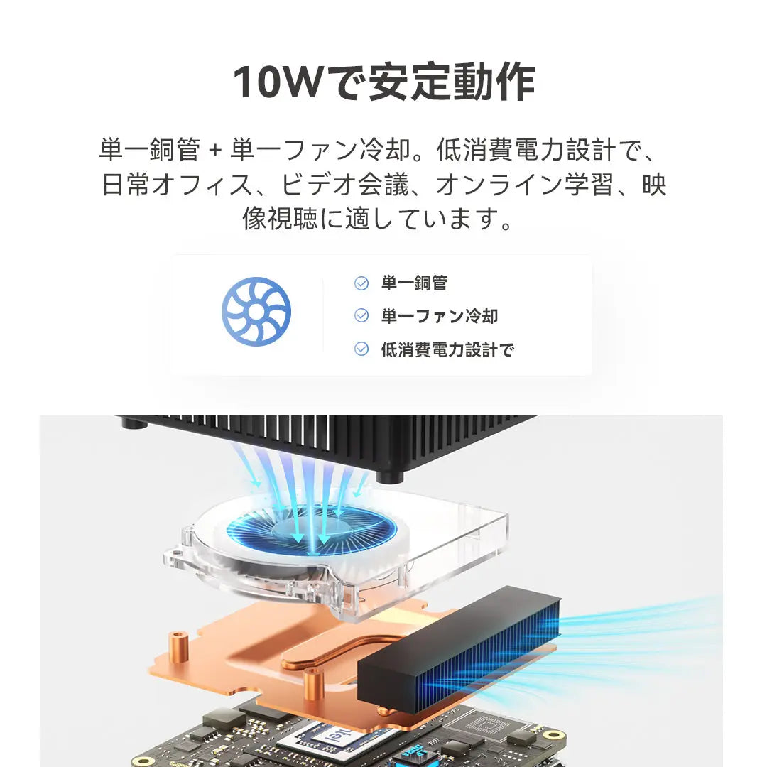 GMKtec G5S NucBox Intel N5095 ミニPC