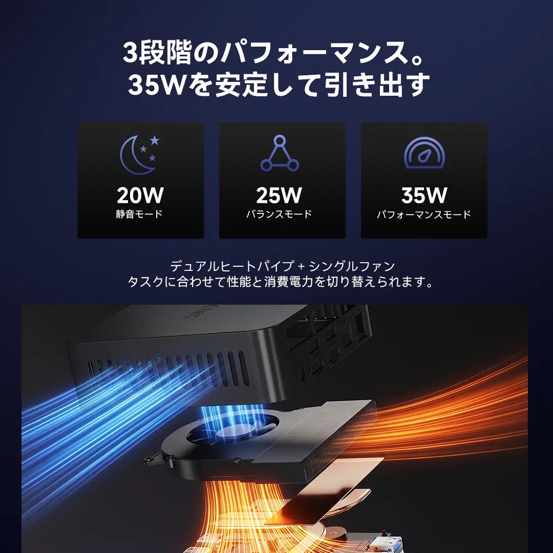 GMKtec NucBox K17 PLUS Intel Core Ultra 7 258V ミニPC